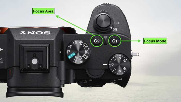 sony a7iii parts diagram