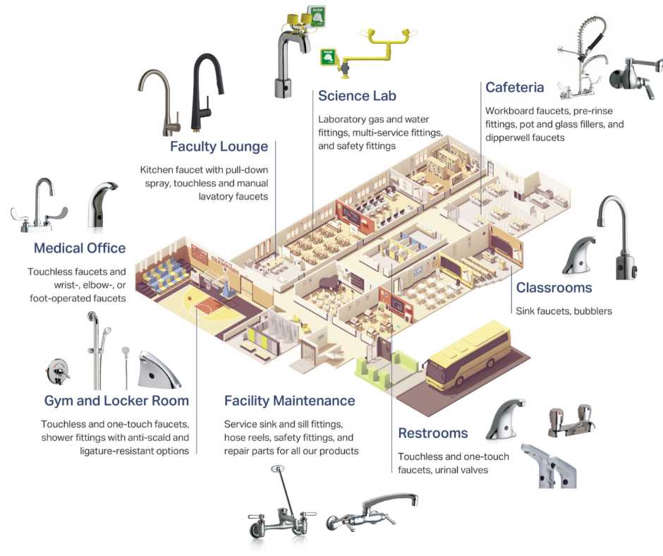 shower plumbing parts diagram