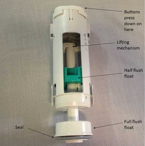 push button toilet cistern parts diagram