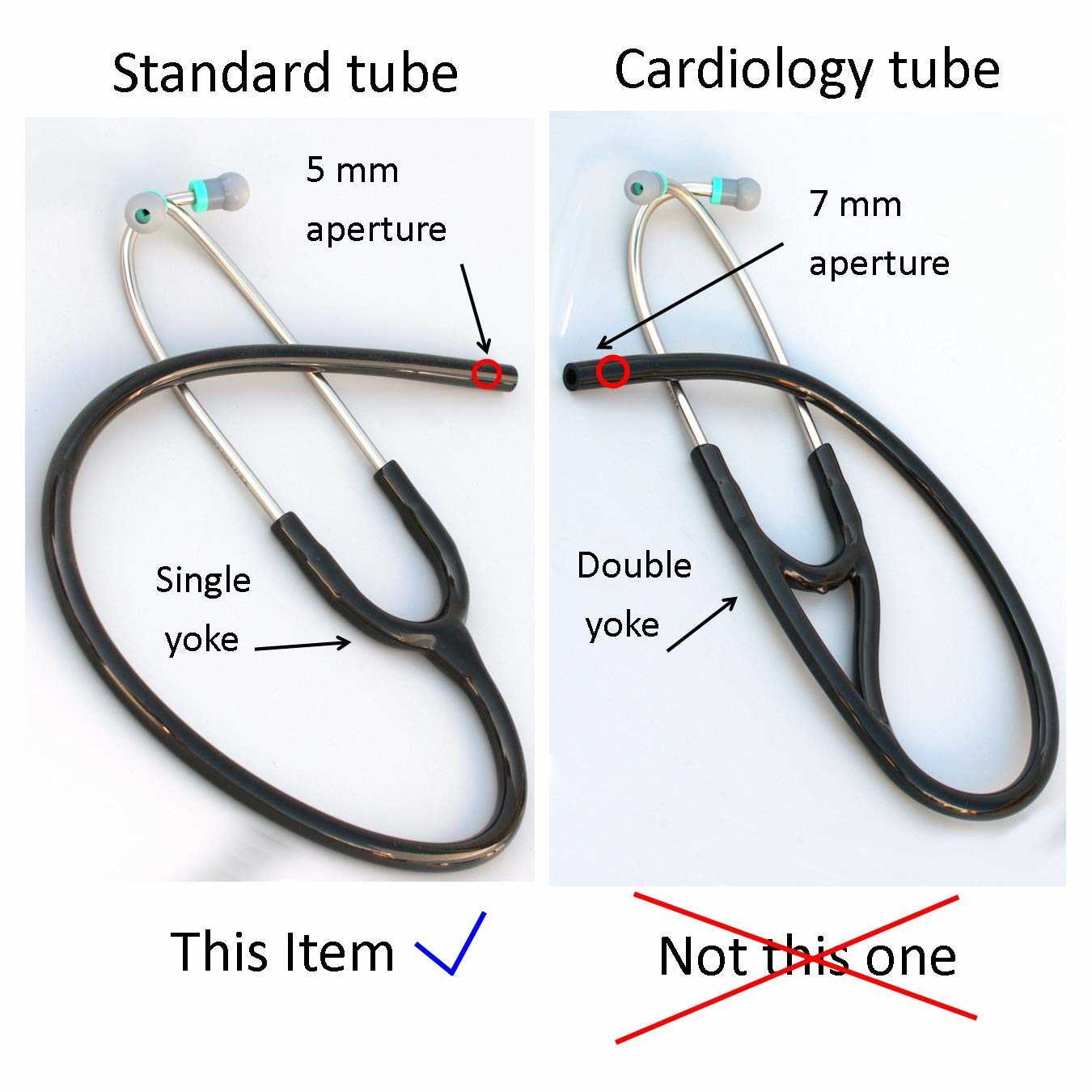 parts of stethoscope with diagram