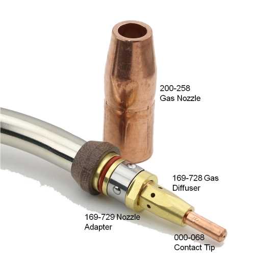 miller 252 parts diagram