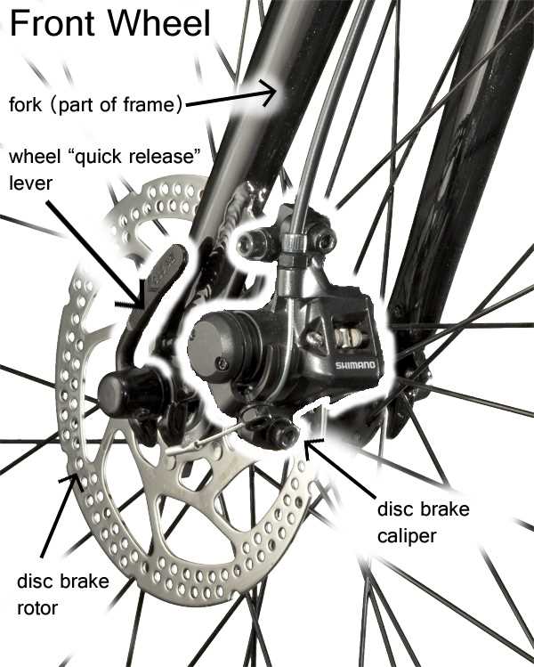 bike brake lever parts diagram