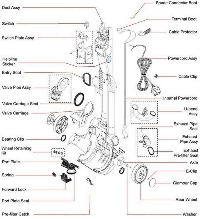 dyson dc40 vacuum parts diagram