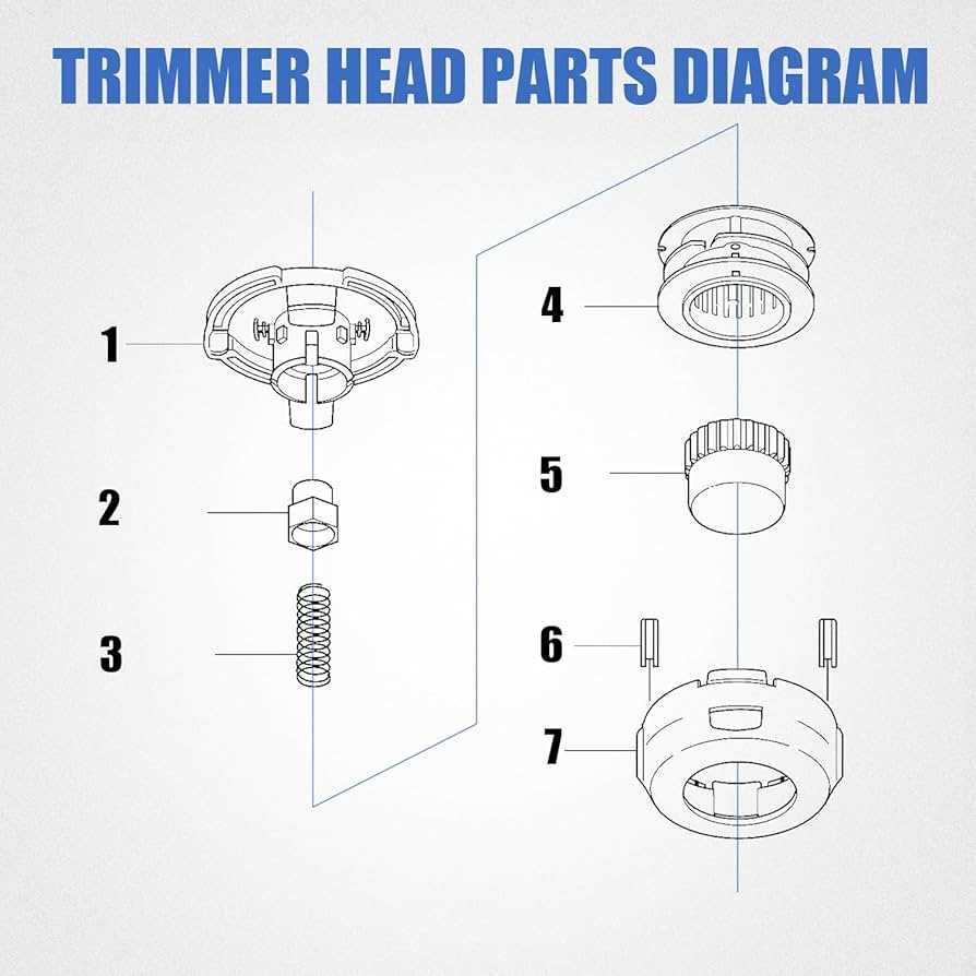 husqvarna 322l parts diagram