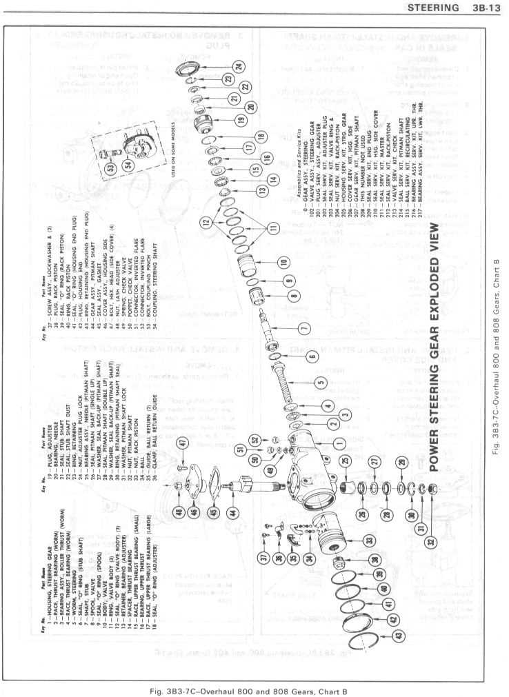 saginaw steering box parts diagram