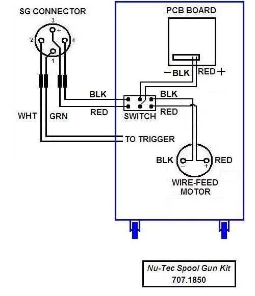 millermatic 185 parts diagram