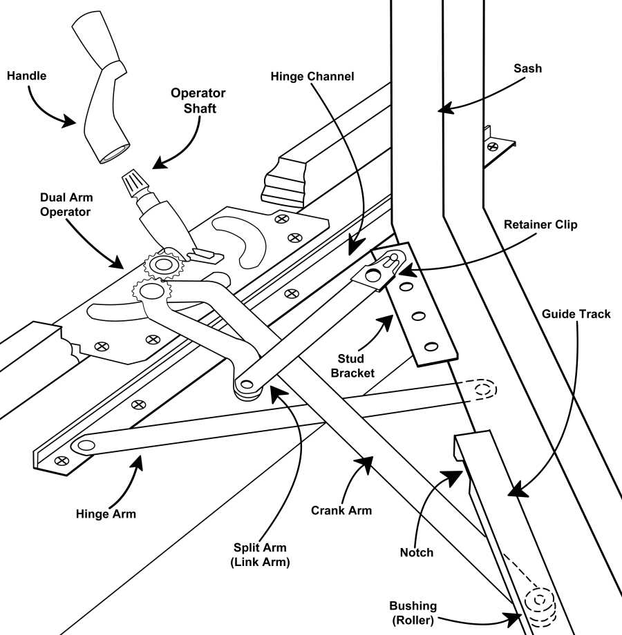 casement window parts diagram