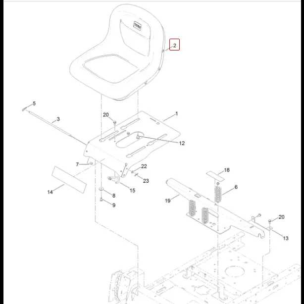 toro mx5000 parts diagram