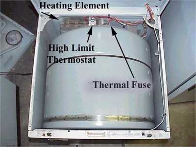 maytag performa dryer parts diagram