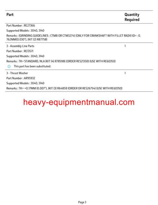 john deere 3140 parts diagram