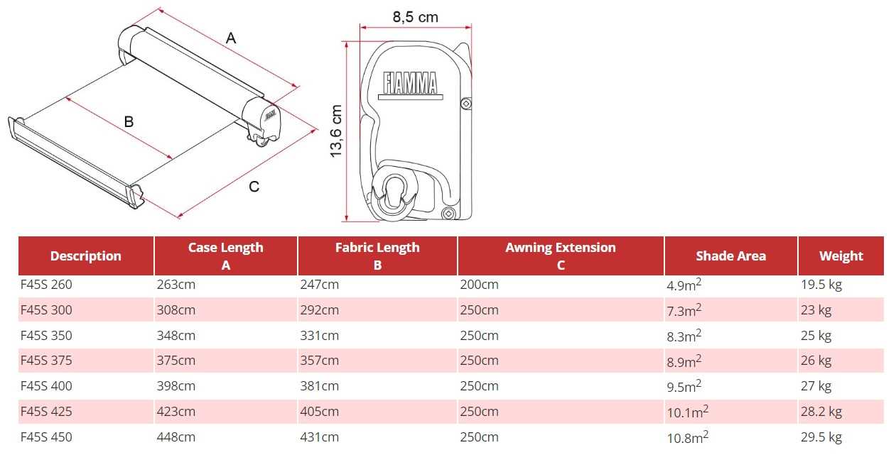 fiamma f45 awning parts diagram