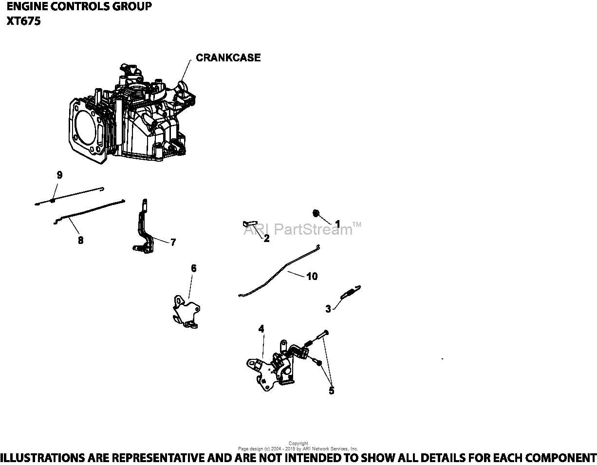 lincoln sa 200 parts diagram