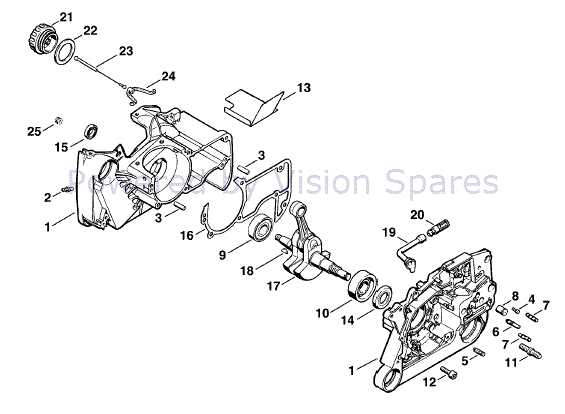 stihl 660 parts diagram