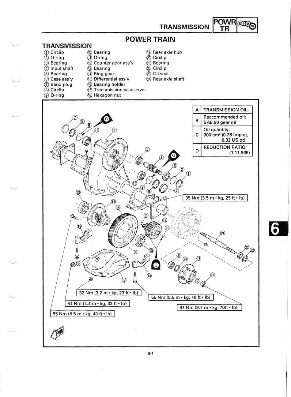 yamaha g9 parts diagram