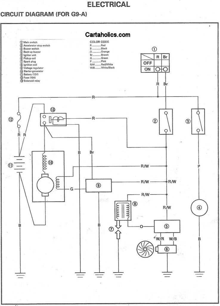 yamaha g9 parts diagram