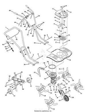 yard machine 31cc tiller parts diagram