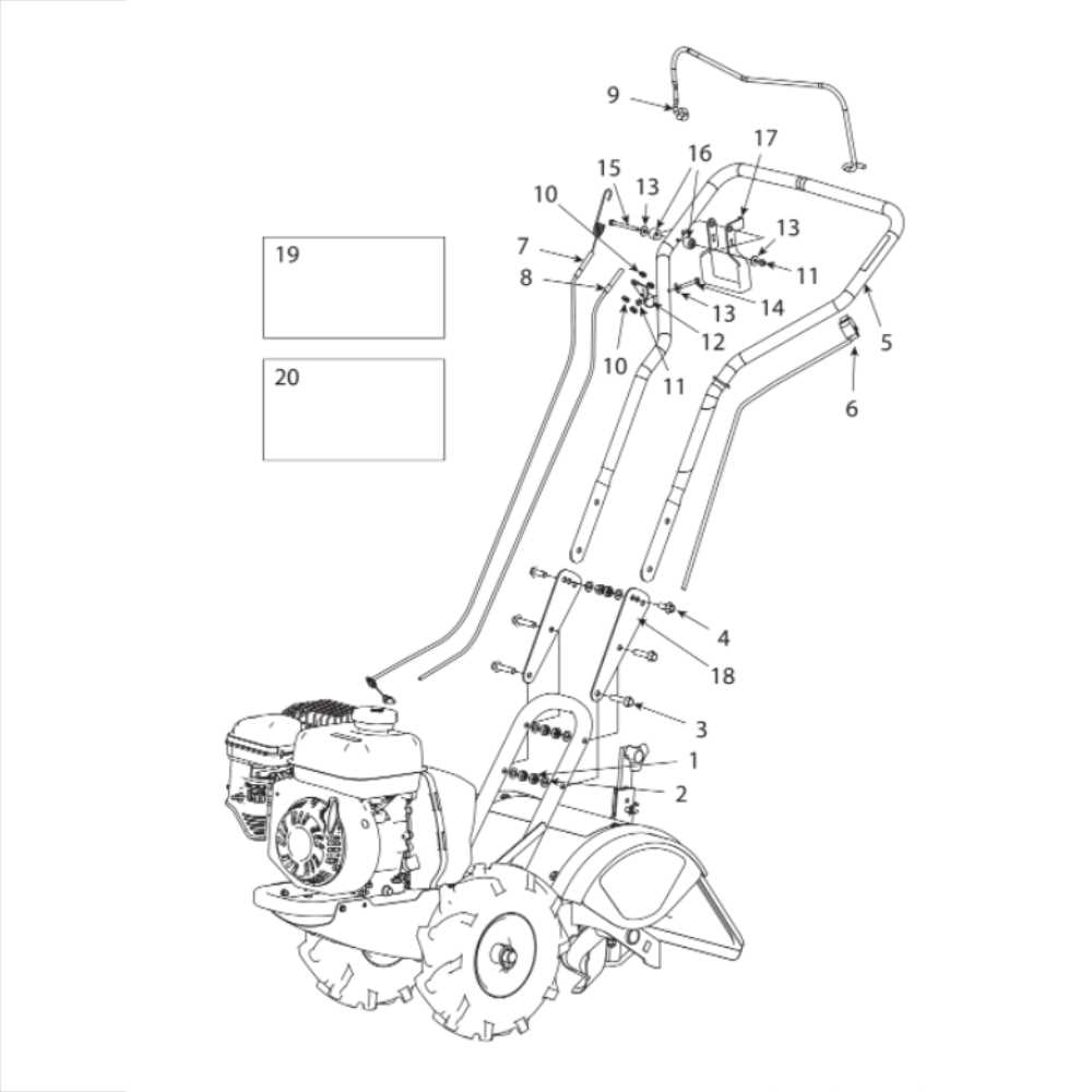 yard machine rear tine tiller parts diagram