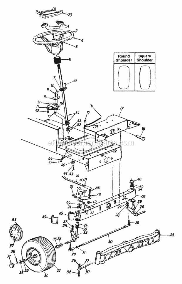 yard machine riding mower parts diagram