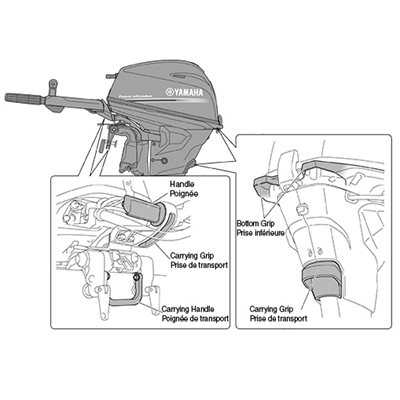 yamaha f200xb parts diagram