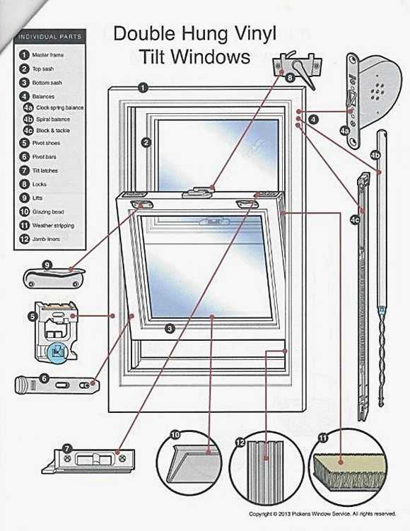 interior window parts diagram