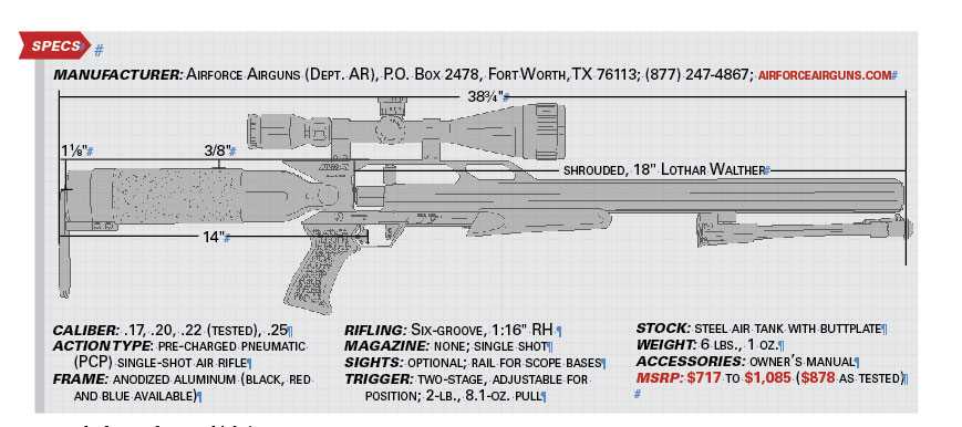 airforce texan parts diagram