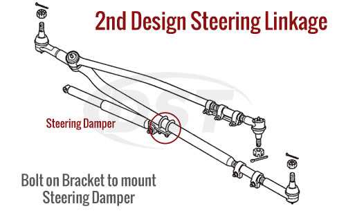 2012 dodge ram 2500 front end parts diagram