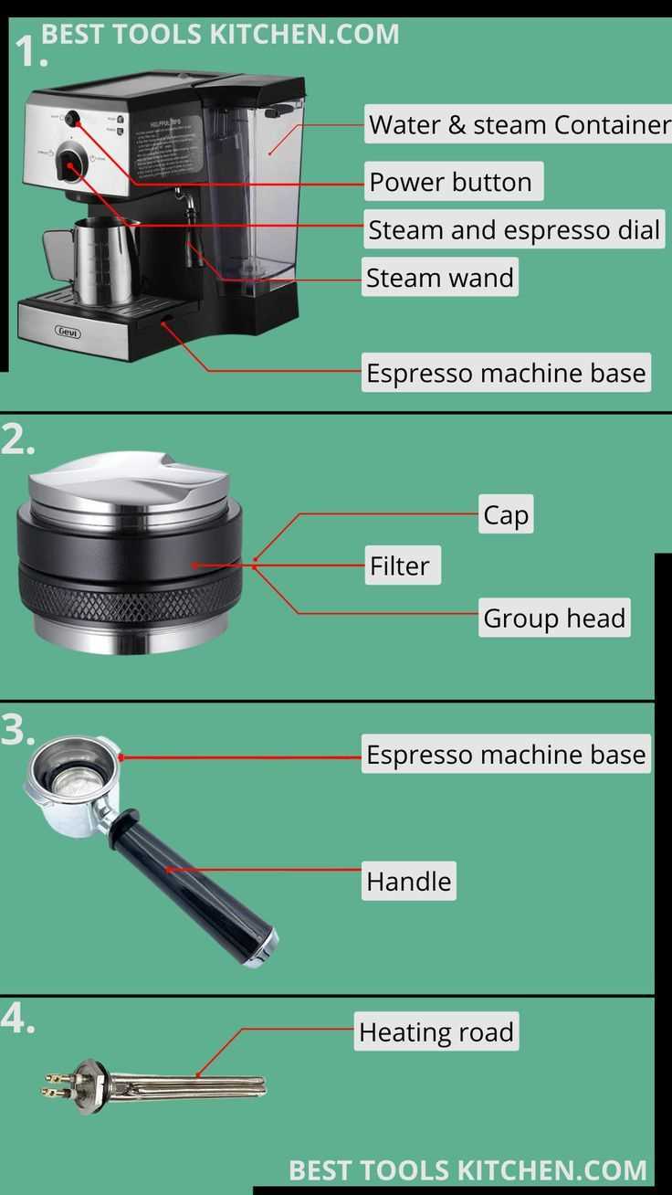 starbucks barista espresso machine parts diagram