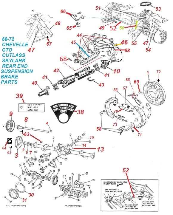 rear end parts diagram