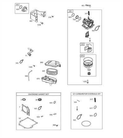 briggs and stratton 875 series 190cc parts diagram