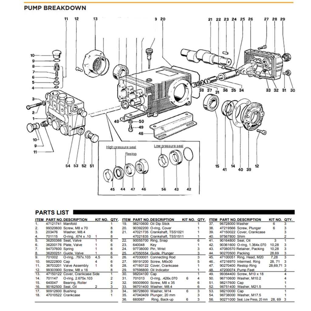 landa pressure washer parts diagram