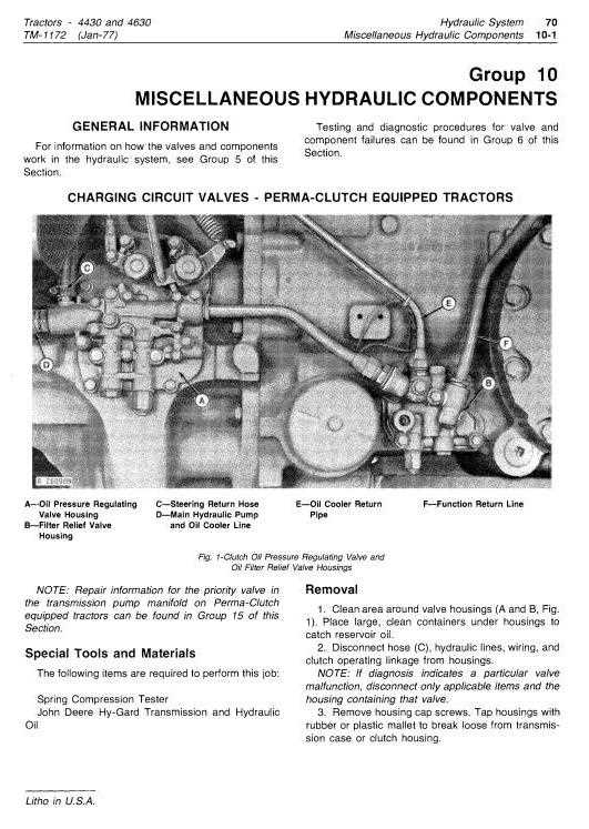 john deere 4430 parts diagram