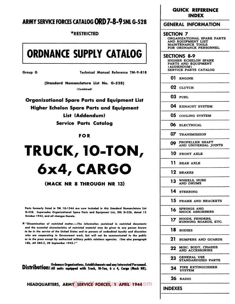 mack truck parts diagram