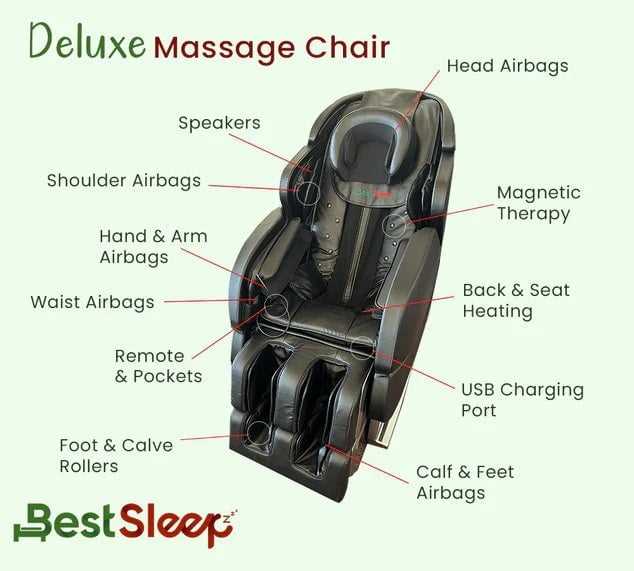 zero gravity chair parts diagram