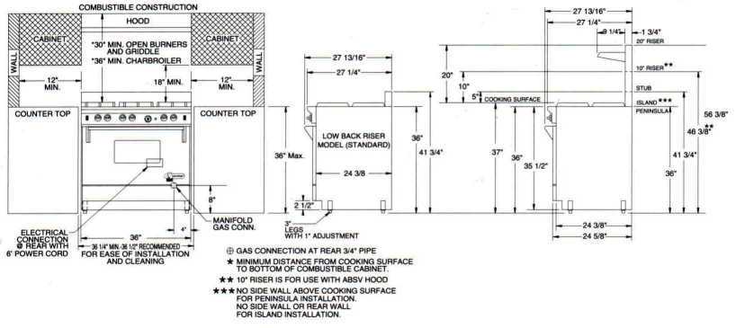 gas range wolf stove parts diagram