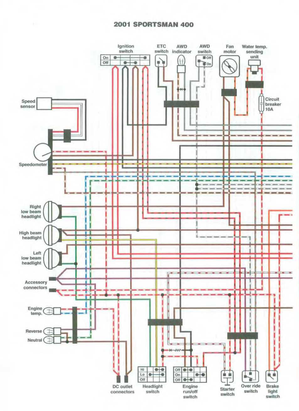 2001 polaris sportsman 400 parts diagram