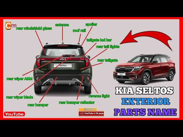 exterior car body parts names diagram