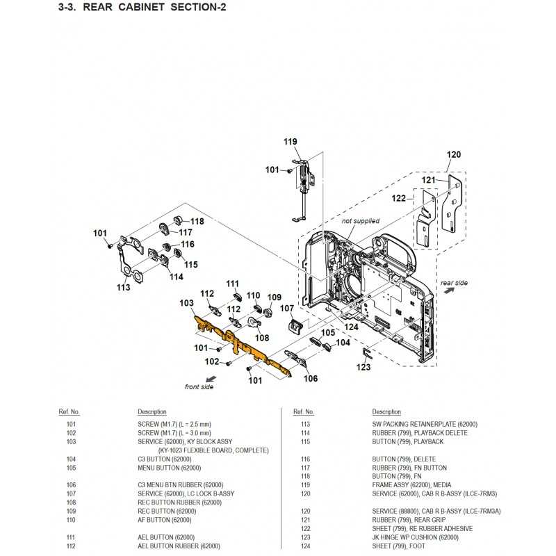 sony a7iii parts diagram