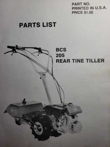 bcs parts diagram