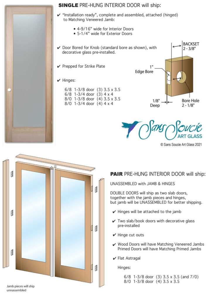 parts of a door frame diagram