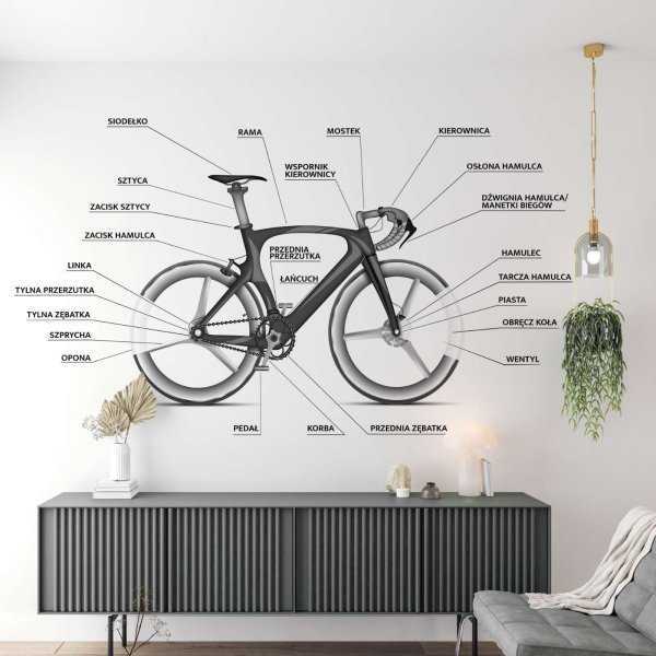 diagram bike parts