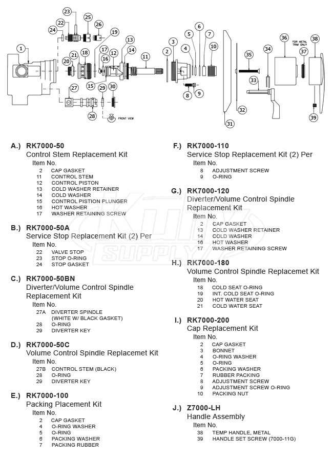 zurn parts diagram