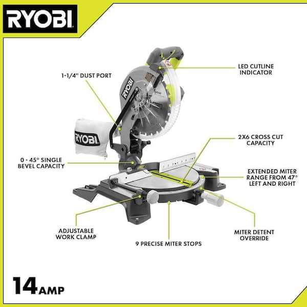 ryobi miter saw parts diagram