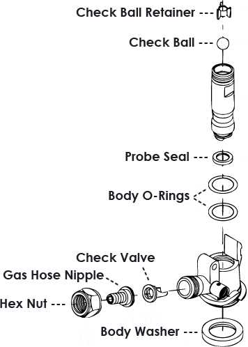 keg tap parts diagram