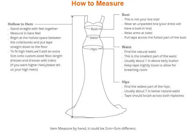 parts of a wedding dress diagram